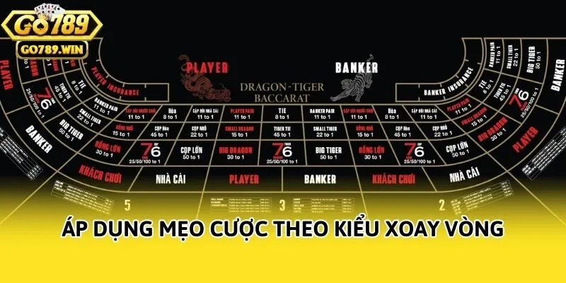 Áp dụng mẹo cược theo kiểu xoay vòng