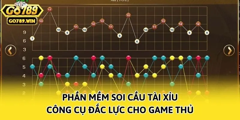 Phần Mềm Soi Cầu Tài Xỉu - Công Cụ Đắc Lực Cho Game Thủ